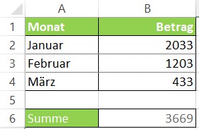 Excel Summe - Nachher Excel Summe - Nachher