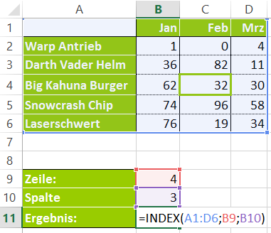 Excel - Index-Funktion
