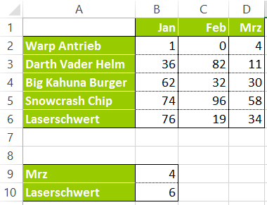 Excel - Vergleich-Funktion - Nachher