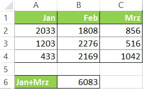 Excel Summe berechnen - Nachher Excel Summe berechnen - Nachher
