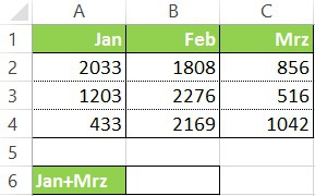 Excel Summe berechnen - Vorher Excel Summe berechnen - Vorher