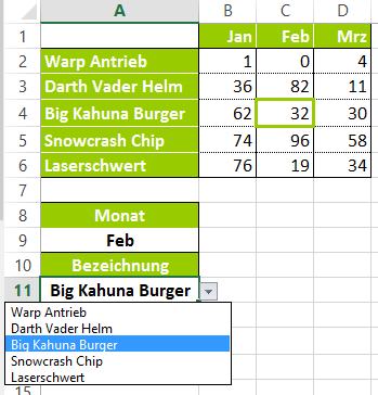 Index und Vergleich mit Dropdown Index und Vergleich mit Dropdown