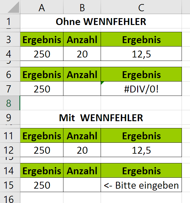 Beispiel mit Wennfehler